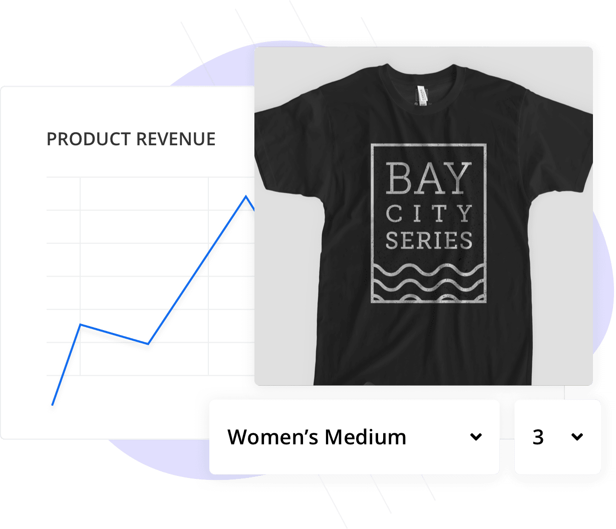 Product revenue chart and image of branded t-shirt